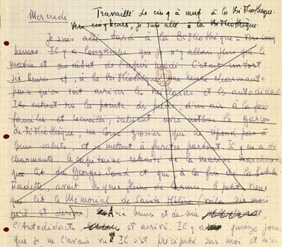 La importancia del borrador en la escritura